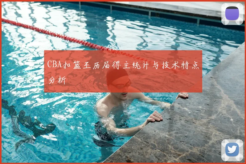 CBA扣篮王历届得主统计与技术特点分析